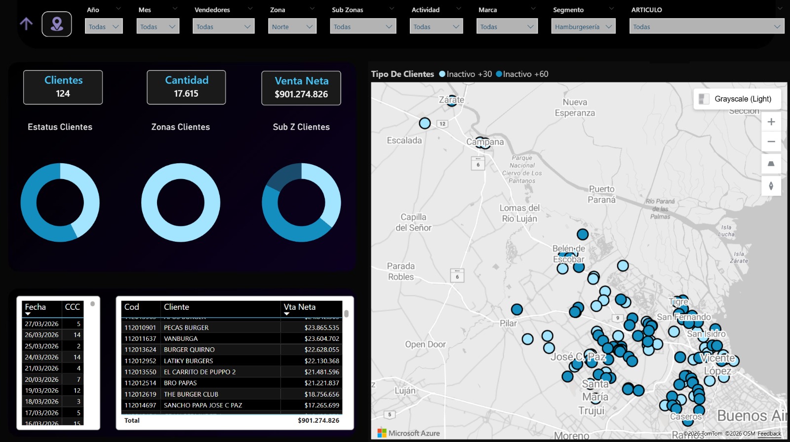 Power BI visualizando puntos de clientes geolocalizados