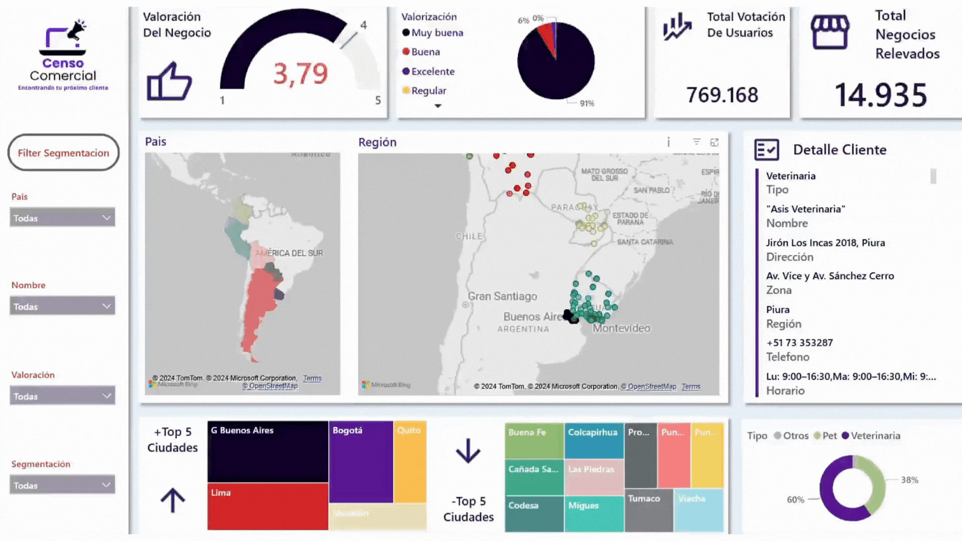 Power BI visualizando puntos de clientes en el mapa